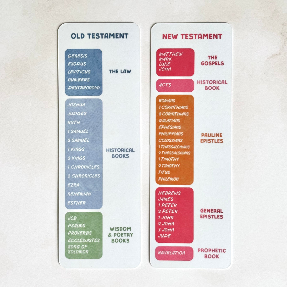 Marque-page Livres de la Bible